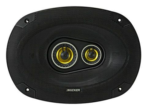 CS Series CSC693